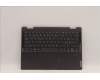 Lenovo COVER Upper Case ASM_SWS L82QF FPSG für Lenovo Yoga 7 14ARB7 (82QF)