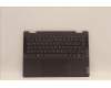 Lenovo COVER Upper Case ASM_UKE L82QF FPSG für Lenovo Yoga 7 14ARB7 (82QF)