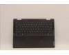 Lenovo COVER Upper Case ASM_SLV L82QF NFPSG für Lenovo Yoga 7 14ARB7 (82QF)