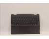 Lenovo COVER Upper Case ASM_SWS L82QF NFPSG für Lenovo Yoga 7 14ARB7 (82QF)