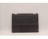 Lenovo COVER Upper Case ASM_UKE L82QF NFPSG für Lenovo Yoga 7 14ARB7 (82QF)