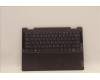 Lenovo COVER Upper Case ASM_EURO ENG L82QFNFPSG für Lenovo Yoga 7 14ARB7 (82QF)