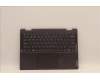 Lenovo COVER Upper Case ASM_ENG L82QF NFPSG für Lenovo Yoga 7 14ARB7 (82QF)