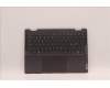 Lenovo 5CB1J11129 Tastatur inkl. Topcase ASM_NORDIC L82QF NFPSG