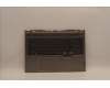 Lenovo COVER Upper Case ASM_GER L21EK MGR für Lenovo ThinkBook 16p G3 ARH (21EK)