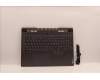 Lenovo COVER Upper Case ASM_NORDIC L82UH FP BL für Lenovo Legion 7-16ARHA7 (82UH)