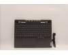 Lenovo COVER Upper Case ASM_UKE L82UH FP BL für Lenovo Legion 7-16ARHA7 (82UH)