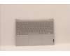 5CB1J31355 Lenovo COVER Upper Case ASM_FRA L82U9 CLGY