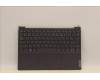 5CB1J31387 Lenovo COVER Upper Case ASM_FRA L82U9 SG
