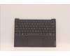Lenovo COVER Upper Case ASM_SWS L82U9 SG für Lenovo Slim 7 Carbon 13IAP7 (82V4)