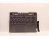 5CB1J31416 Lenovo COVER Upper Case ASM_CZE/SLK L82TD