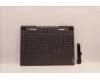 Lenovo COVER Upper Case ASM_RUS L82TD für Lenovo Legion 7-16IAX7 (82TD)