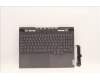 Lenovo COVER Upper Case ASM_SWS L82TD für Lenovo Legion 7-16IAX7 (82TD)