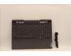 Lenovo 5CB1J31443 Tastatur inkl. Topcase ASM_USA ENG L82TD