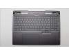 Lenovo 5CB1J32256 Tastatur inkl. Topcase ASM_ENG L82UG SG_RGB
