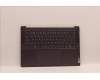 5CB1J36003 Lenovo COVER Upper Case ASM_CZE/SLK L82TL SG