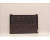 Lenovo COVER Upper Case ASM_POR L82TL SG für Lenovo Yoga Slim 7 ProX 14ARH7 (82TL)