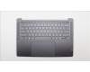 Lenovo 5CB1J37018 Tastatur inkl. Topcase ASM_TC L82TL SG