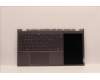 Lenovo 5CB1J38365 Tastatur inkl. Topcase ASM_KOR H21EL STGY_8HD