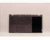 Lenovo COVER Upper Case ASM_POR H21EL STGY_8HD für Lenovo ThinkBook Plus G3 IAP (21EL)