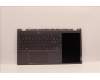 Lenovo COVER Upper Case ASM_SWS H21EL STGY_8HD für Lenovo ThinkBook Plus G3 IAP (21EL)