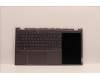5CB1J38390 Lenovo COVER Upper Case ASM_ARA H21EL STGY_8HD