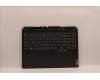 Lenovo COVER Upper Case ASM_EURO ENG C82SC BLA für Lenovo IdeaPad Gaming 3 16ARH7 (82SC)