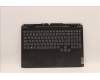 5CB1J41932 Lenovo COVER Upper Case ASM_BUL C 82SB BLA