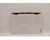 Lenovo COVER Upper Case ASM_ENG C 82SB WHT für Lenovo IdeaPad 3-15ARH7 (82SB)