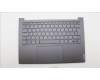 Lenovo 5CB1J51070 Tastatur inkl. Topcase ASM_TUR L82UU SG