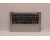 Lenovo COVER UpperCaseASM_NORDIC C82VF NFP CG für Lenovo IdeaPad 1 14AMN7 (82VF)