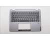Lenovo COVER Upper Case ASM_UKE W82XX AG für Lenovo Flex 5 14ABR8 (82XX)