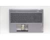 Lenovo COVER Upper Case ASM_SWS W 82XY AG für Lenovo IdeaPad Flex 5 16ABR8 (82XY)