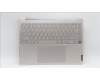 5CB1K62458 Lenovo COVER Upper Case ASM_ARA L83B1 OAT