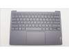 Lenovo 5CB1K62559 Tastatur inkl. Topcase ASM_ENG L83AY SG