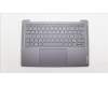 Lenovo COVER Upper Case ASM_SWS_H 82WV NFPSTGY für Lenovo Yoga Slim 6 14IRP8 (82WV)