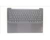 Lenovo 5CB1K78200 Tastatur inkl. Topcase ASM_THAI_H82WVNFPSTGY