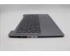 Lenovo COVER Upper Case ASM_NORDIC L82XA NFP AG für Lenovo IdeaPad Slim 3 14IAN8 (82XA)