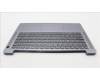 Lenovo COVER Upper Case ASM_GRE L82XL FP AG BL für Lenovo IdeaPad Slim 3-14ABR8 (82XL)