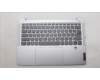 Lenovo COVER UpperCase_GRE C82XD FP CG BL AL für Lenovo IdeaPad Slim 5 14IRL8 (82XD)
