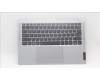 Lenovo COVER UpperCase_ENG C82XD NFP CG BL PL für Lenovo IdeaPad Slim 5 14IRL8 (82XD)