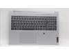 Lenovo COVER UpperCase_RUS C82XF FP CG BL AL für Lenovo IdeaPad Slim 5 16IRL8 (82XF)
