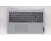Lenovo COVER UpperCase_RUS C82XF NFP CG BL PL für Lenovo IdeaPad Slim 5 16IRL8 (82XF)