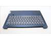 5CB1L10931 Lenovo COVER UpCase_EUROENG C82XD FP AB BL AL