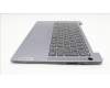 Lenovo COVER Upper Case ASM_UKE L82XN FP AG für Lenovo IdeaPad Slim 3-14AMN8 (82XN)