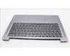 Lenovo COVER Upper Case ASM_UKE L82XN NFP AG für Lenovo IdeaPad Slim 3-14AMN8 (82XN)
