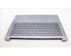 Lenovo 5CB1L30396 Tastatur inkl. Topcase ASM_CZE/SLK H 83AN ARGY