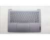 Lenovo 5CB1L30409 Tastatur inkl. Topcase ASM_ITA H 83AN ARGY