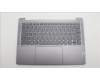 Lenovo COVER Upper Case ASM_RUS H 83AN ARGY für Lenovo IdeaPad Pro 5 14ARP8 (83AN)
