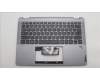 Lenovo COVER Upper Case ASM_SWS W 82Y0 AG für Lenovo Flex 5 14IRU8 (82Y0)